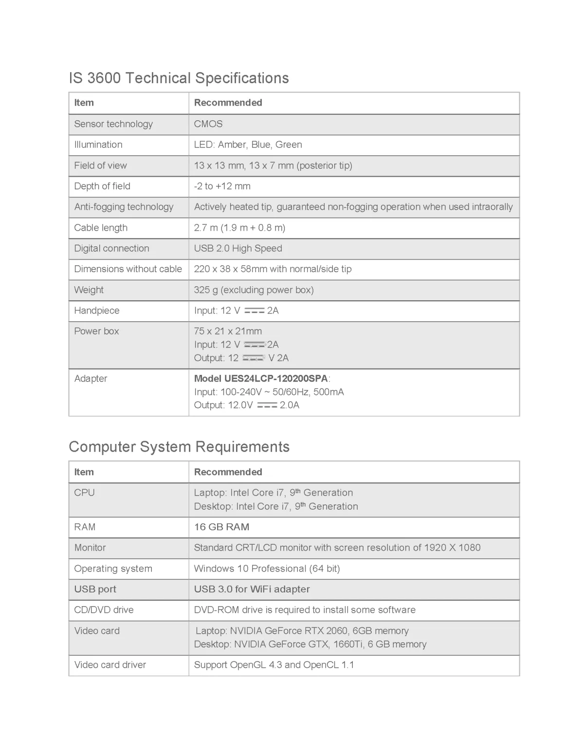 dexis is 3600 spec sheet