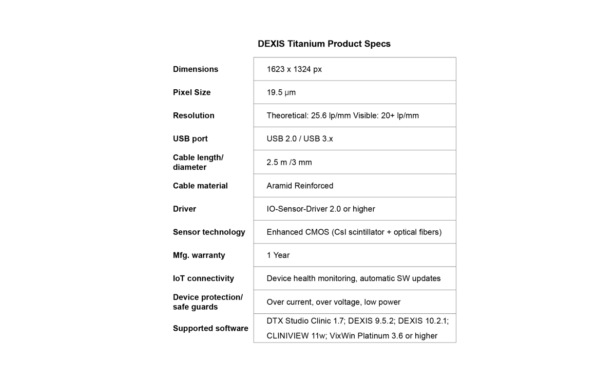 Titanumim Dimensions